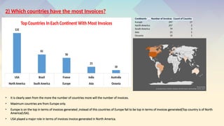 2) Which countries have the most Invoices?
131
61
50
21
10
USA Brazil France India Australia
North America South America Europe Asia Oceania
Top Countries In Each Continent With Most Invoices
Continents Number of invoices Count of Country
Europe 297 17
North America 207 2
South America 79 3
Asia 21 1
Oceania 10 1
? It is clearly seen from the more the number of countries more will the number of invoices.
? Maximum countries are from Europe only.
? Europe is on the top in terms of invoices generated ,instead of this countries of Europe fail to be top in terms of invoices generated(Top country is of North
America(USA).
? USA played a major role in terms of invoices invoice generated in North America.
 