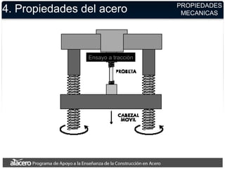4. Propiedades del acero
Ensayo a tracción
PROPIEDADES
MECANICAS
 
