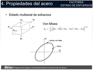 4. Propiedades del acero
• Estado multiaxial de esfuerzos
Von Mises:
FACTORES
ESTADO DE ESFUERZOS
 