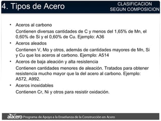 4. Tipos de Acero
• Aceros al carbono
Contienen diversas cantidades de C y menos del 1,65% de Mn, el
0,60% de Si y el 0,60% de Cu. Ejemplo: A36
• Aceros aleados
Contienen V, Mo y otros, además de cantidades mayores de Mn, Si
y Cu que los aceros al carbono. Ejemplo: A514
• Aceros de baja aleación y alta resistencia
Contienen cantidades menores de aleación. Tratados para obtener
resistencia mucho mayor que la del acero al carbono. Ejemplo:
A572, A992.
• Aceros inoxidables
Contienen Cr, Ni y otros para resistir oxidación.
CLASIFICACION
SEGUN COMPOSICION
 