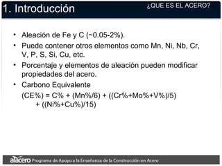 1. Introducción
• Aleación de Fe y C (~0.05-2%).
• Puede contener otros elementos como Mn, Ni, Nb, Cr,
V, P, S, Si, Cu, etc.
• Porcentaje y elementos de aleación pueden modificar
propiedades del acero.
• Carbono Equivalente
(CE%) = C% + (Mn%/6) + ((Cr%+Mo%+V%)/5)
+ ((Ni%+Cu%)/15)
¿QUE ES EL ACERO?
 