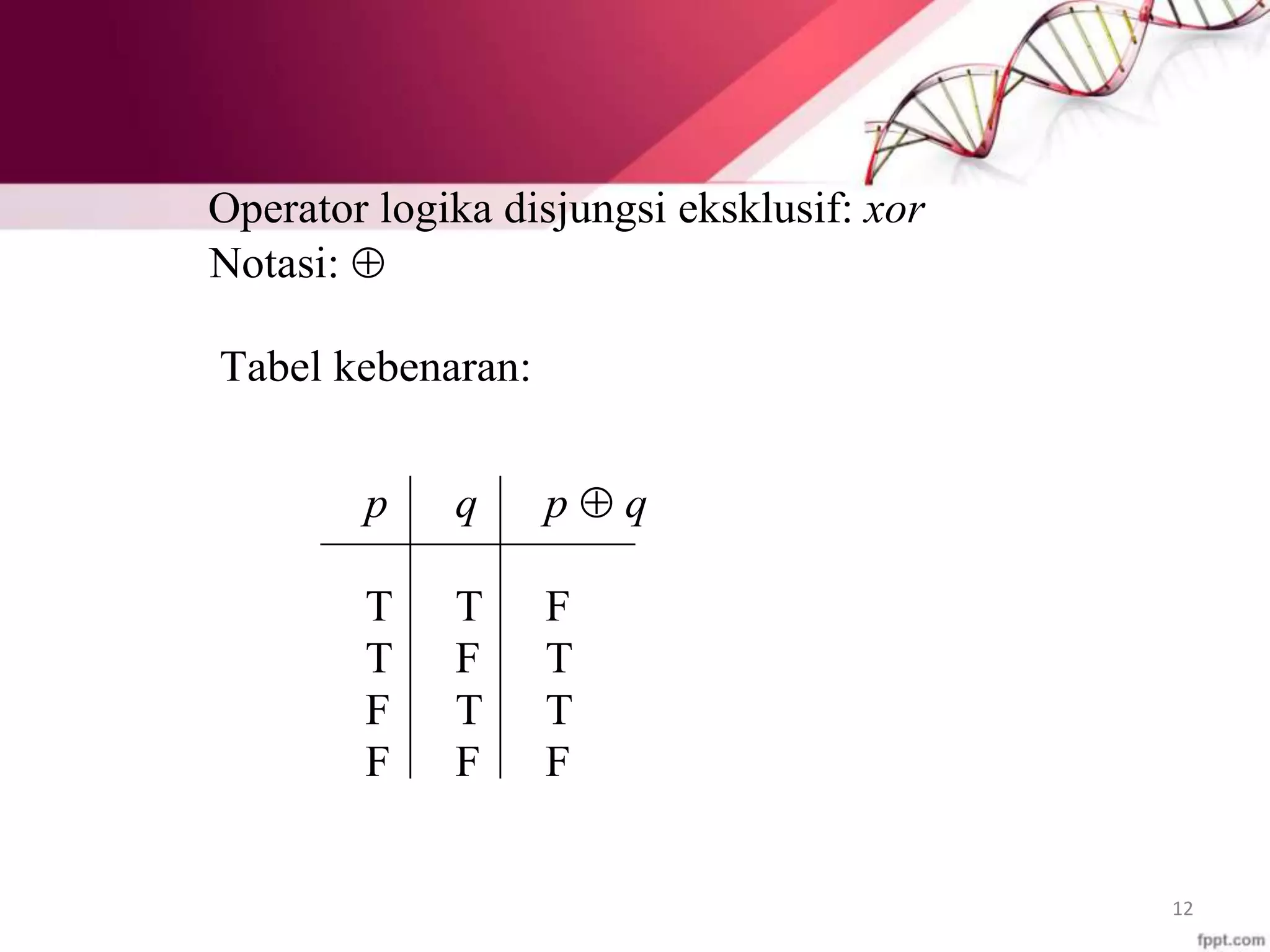 12
Operator logika disjungsi eksklusif: xor
Notasi: 
Tabel kebenaran:
p q p  q
T T F
T F T
F T T
F F F
 