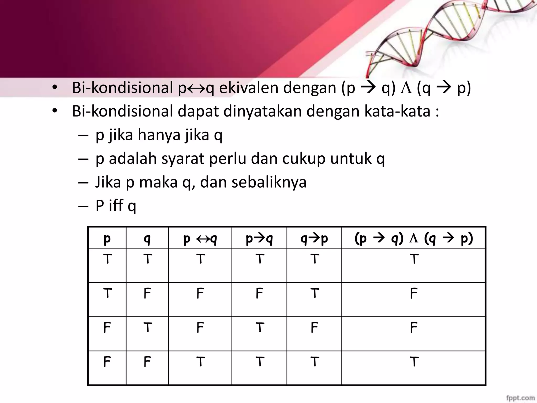 • Bi-kondisional pq ekivalen dengan (p  q)  (q  p)
• Bi-kondisional dapat dinyatakan dengan kata-kata :
– p jika hanya jika q
– p adalah syarat perlu dan cukup untuk q
– Jika p maka q, dan sebaliknya
– P iff q
p q p q pq qp (p  q)  (q  p)
T T T T T T
T F F F T F
F T F T F F
F F T T T T
 