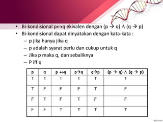 • Bi-kondisional pq ekivalen dengan (p  q)  (q  p)
• Bi-kondisional dapat dinyatakan dengan kata-kata :
– p jika hanya jika q
– p adalah syarat perlu dan cukup untuk q
– Jika p maka q, dan sebaliknya
– P iff q
p q p q pq qp (p  q)  (q  p)
T T T T T T
T F F F T F
F T F T F F
F F T T T T
 