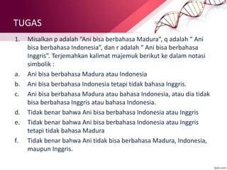 TUGAS
1. Misalkan p adalah “Ani bisa berbahasa Madura”, q adalah “ Ani
bisa berbahasa Indonesia”, dan r adalah “ Ani bisa berbahasa
Inggris”. Terjemahkan kalimat majemuk berikut ke dalam notasi
simbolik :
a. Ani bisa berbahasa Madura atau Indonesia
b. Ani bisa berbahasa Indonesia tetapi tidak bahasa Inggris.
c. Ani bisa berbahasa Madura atau bahasa Indonesia, atau dia tidak
bisa berbahasa Inggris atau bahasa Indonesia.
d. Tidak benar bahwa Ani bisa berbahasa Indonesia atau Inggris
e. Tidak benar bahwa Ani bisa berbahasa Indonesia atau Inggris
tetapi tidak bahasa Madura
f. Tidak benar bahwa Ani tidak bisa berbahasa Madura, Indonesia,
maupun Inggris.
 