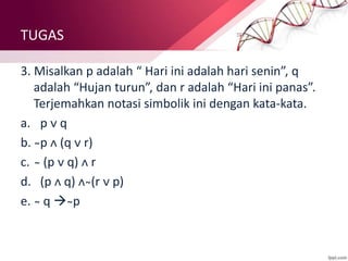 TUGAS
3. Misalkan p adalah “ Hari ini adalah hari senin”, q
adalah “Hujan turun”, dan r adalah “Hari ini panas”.
Terjemahkan notasi simbolik ini dengan kata-kata.
a. p ᴠ q
b. ̴p ᴧ (q ᴠ r)
c. ̴ (p ᴠ q) ᴧ r
d. (p ᴧ q) ᴧ ̴(r ᴠ p)
e. ̴ q  ̴p
 