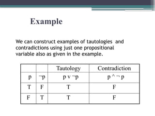 2 Propositional Logic chapter 2 for students .pptx