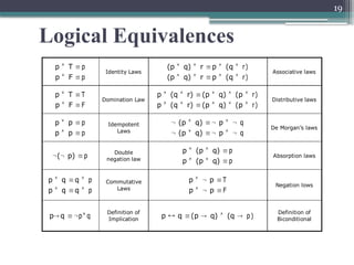 2 Propositional Logic chapter 2 for students .pptx