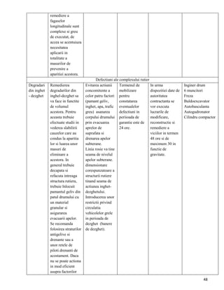 2 PROPUNERE TEHNICA MUN BR_compressed.pdf