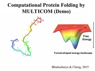 Template Based Protein Structure Modeling | PPT