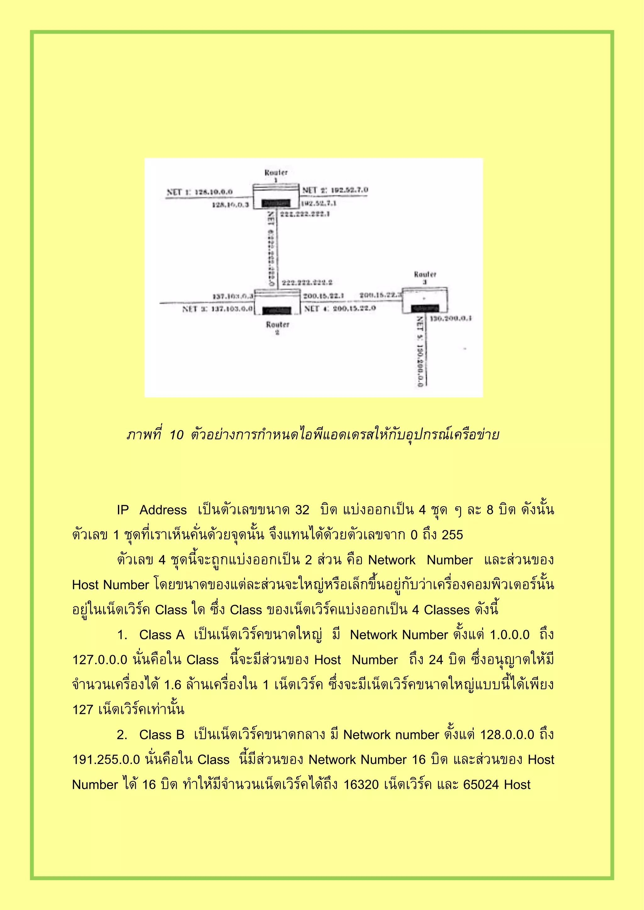 IP Address 32
0
Network Number
Host Number
Class Class Classes
1. Class A Network Number
Class Host Number
2. Class B Network number
Class Network Number Host
Number 65024 Host
 