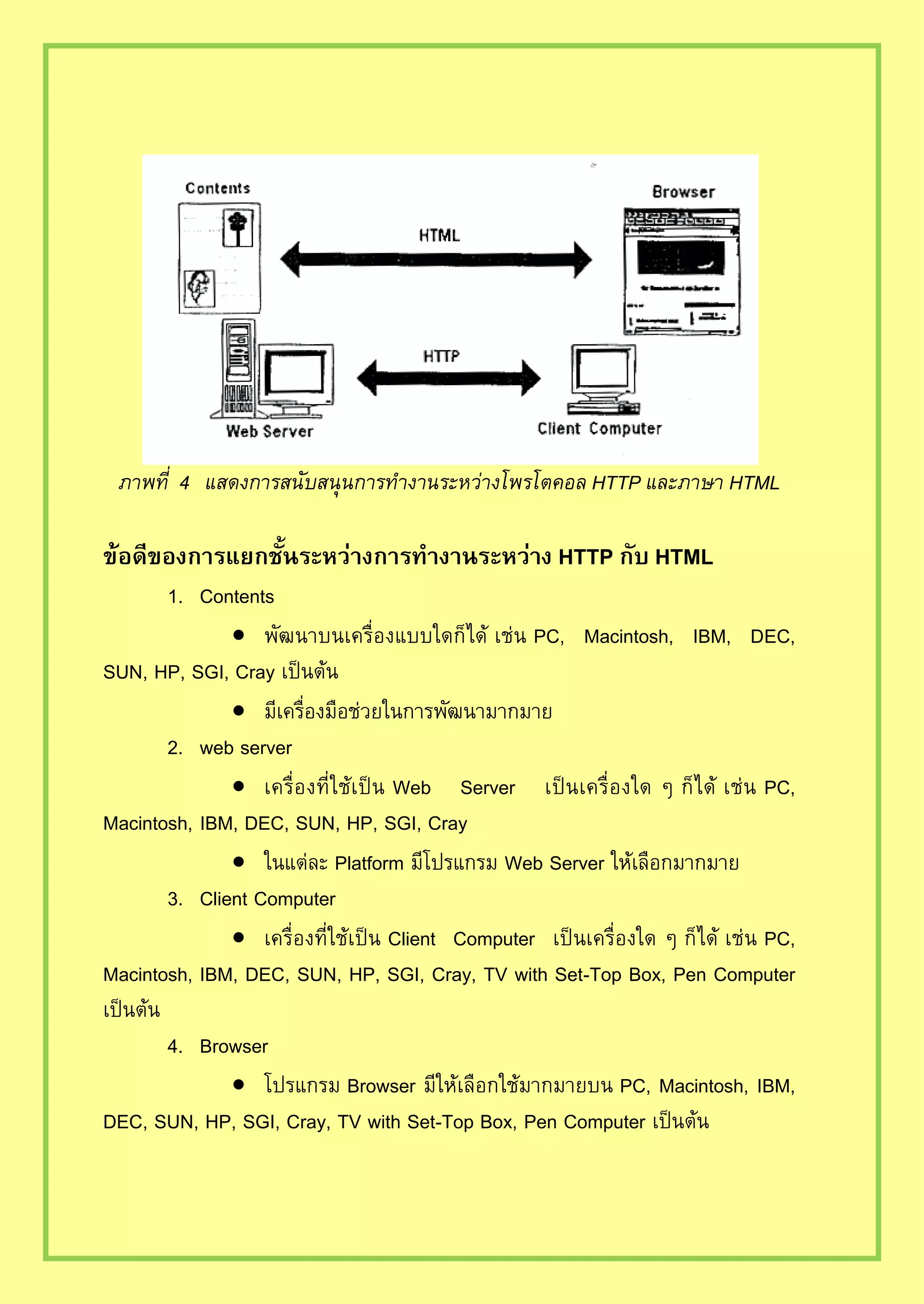 HTTP HTML
HTTP HTML
1. Contents
 PC, Macintosh, IBM, DEC,
SUN, HP, SGI, Cray

2. web server
 Web Server PC,
Macintosh, IBM, DEC, SUN, HP, SGI, Cray
 Platform Web Server
3. Client Computer
 Client Computer PC,
Macintosh, IBM, DEC, SUN, HP, SGI, Cray, TV with Set-Top Box, Pen Computer
4. Browser
 Browser PC, Macintosh, IBM,
DEC, SUN, HP, SGI, Cray, TV with Set-Top Box, Pen Computer
 