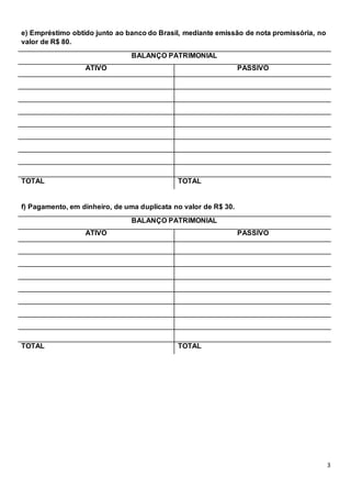 3
e) Empréstimo obtido junto ao banco do Brasil, mediante emissão de nota promissória, no
valor de R$ 80.
BALANÇO PATRIMONIAL
ATIVO PASSIVO
TOTAL TOTAL
f) Pagamento, em dinheiro, de uma duplicata no valor de R$ 30.
BALANÇO PATRIMONIAL
ATIVO PASSIVO
TOTAL TOTAL
 