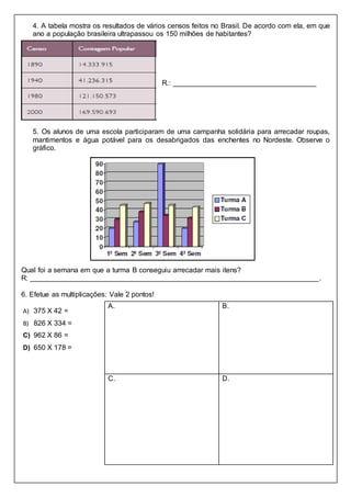 4. A tabela mostra os resultados de vários censos feitos no Brasil. De acordo com ela, em que
ano a população brasileira ultrapassou os 150 milhões de habitantes?
R.: ____________________________________
5. Os alunos de uma escola participaram de uma campanha solidária para arrecadar roupas,
mantimentos e água potável para os desabrigados das enchentes no Nordeste. Observe o
gráfico.
Qual foi a semana em que a turma B conseguiu arrecadar mais itens?
R: _________________________________________________________________________.
6. Efetue as multiplicações: Vale 2 pontos!
A) 375 X 42 =
B) 826 X 334 =
C) 962 X 86 =
D) 650 X 178 =
A. B.
C. D.
 
