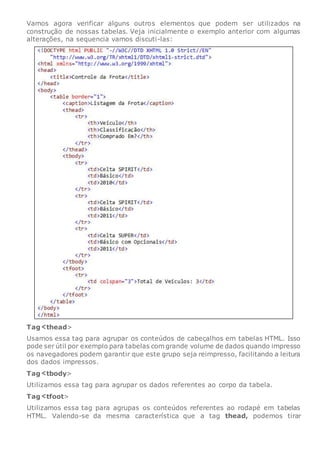 Vamos agora verificar alguns outros elementos que podem ser utilizados na
construção de nossas tabelas. Veja inicialmente o exemplo anterior com algumas
alterações, na sequencia vamos discuti-las:
Tag thead>
Usamos essa tag para agrupar os conteúdos de cabeçalhos em tabelas HTML. Isso
pode ser útil por exemplo para tabelas com grande volume de dados quando impresso
os navegadores podem garantir que este grupo seja reimpresso, facilitando a leitura
dos dados impressos.
Tag tbody>
Utilizamos essa tag para agrupar os dados referentes ao corpo da tabela.
Tag tfoot>
Utilizamos essa tag para agrupas os conteúdos referentes ao rodapé em tabelas
HTML. Valendo-se da mesma característica que a tag thead, podemos tirar
 