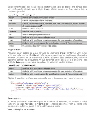 Este elemento pode ser utilizado para captar vários tipos de dados, isto porque pode
ser configurado através do atributo type, abaixo vamos verificar quais tipos e
controles gerados:
Tag button>
Podemos criar botões de ação através do elemento input conforme verificamos
anteriormente, só que eles (input) são elemento vazios o que implica que não podem
receber conteúdo. Já os elementos button possuem essa versatilidade, conforme
podemos conferir na sequência. O que devemos antes destacar é a existência dos
atributo type que atualmente suportam os valores listados abaixo:
Abaixo é possível verificar uma marcação muito frequente com este elemento:
Tag select>
Podemos utilizar este elemento para criar menu de escolher, em conjunto temos
também às tags option> e optgroup>. Abaixo podemos verificar como essa
marcação será feita e como o navegador a processará:
Sem Utilização de Grupos
 