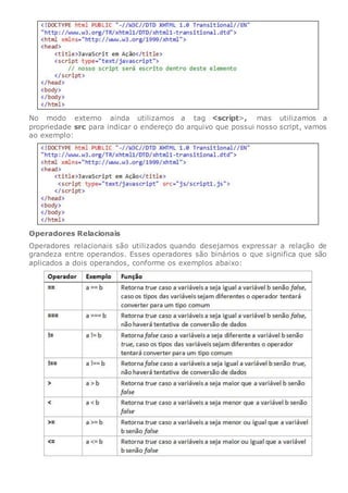 No modo externo ainda utilizamos a tag script>, mas utilizamos a
propriedade src para indicar o endereço do arquivo que possui nosso script, vamos
ao exemplo:
Operadores Relacionais
Operadores relacionais são utilizados quando desejamos expressar a relação de
grandeza entre operandos. Esses operadores são binários o que significa que são
aplicados a dois operandos, conforme os exemplos abaixo:
 