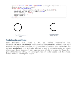 Trabalhando com Texto
Para trabalhar com texto a API de canvas disponibiliza dois
métodos: fillText e strokeText, sendo que o primeiro fillTexto apresenta um texto
em uma determinada coordenada (x, y) utilizando o preenchimento das letras, já o
método strokeText tem utilização idêntica só que o comportamento um pouco
diferente, o texto desenhado será apenas com relação a borda, não havendo o
preenchimento das letras, em outras palavras um texto vazado será desenhado.
Vamos analisar o exemplo a seguir:
 