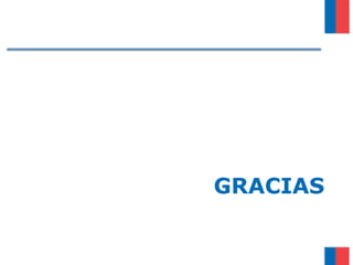GRACIAS
 