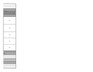 ESCENARIO (Aula, Laboratorio, taller, unidad porductiva) y y elementos y condiciones de seguridad industrial, salud ocupacional y medio ambiente 
Aula 
Aula 
O 
URSO 
O 
Aula 
Aula 
Aula 
 