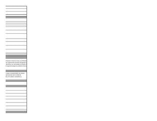 presenta el entorno al que se enfrentan 
sas implementan procesos de gestión y 
identificar las necesidades de diseño e 
la siguiente pregunta problema ¿Cómo 
a mayor competitividad, de mejorar rganizaciones de la ciudad de dora, de calidad, competitiva y 
 