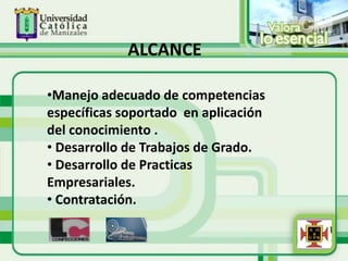 ALCANCE
•Manejo adecuado de competencias
específicas soportado en aplicación
del conocimiento .
• Desarrollo de Trabajos de Grado.
• Desarrollo de Practicas
Empresariales.
• Contratación.
