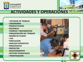 ACTIVIDADES Y OPERACIONES
• ESTUDIOS DE TRABAJO
• ERGONOMIA
•PRODUCTIVIDAD
•EFICIENCIA
•TIEMPOS Y MOVIMIENTOS
•ORGANIZACIÓN DEL TRABAJO
•DISEÑO DE PLANTA
• EVA
•SIMULACION
•ANALISIS ESTADISTICO
•PRESUPUESTO
•PROYECTOS
•MANTENIMIENTO
•GESTION TECNOLOGICA
• INVESTIGACION