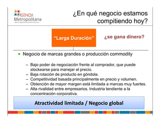 ¿En qué negocio estamos
                                compitiendo hoy?

               “Larga Duración”           ¿se gana dinero?


Negocio de marcas grandes o producción commodity

 – Bajo poder de negociación frente al comprador, que puede
   stockearse para manejar el precio.
 – Baja rotación de producto en góndola.
 – Competitividad basada principalmente en precio y volumen.
 – Obtención de mayor margen está limitada a marcas muy fuertes.
 – Alta rivalidad entre empresarios. Industria tendiente a la
   concentración corporativa.

     Atractividad limitada / Negocio global
 