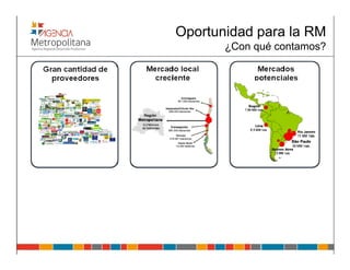 Oportunidad para la RM
       ¿Con qué contamos?
 