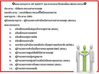 คณะกรรมการ 2P SAFETY และการเจรจาไกล่เกลี่ยระดับกระทรวง
ประธาน : ปลัดกระทรวงสาธารณสุข
รองประธาน : รองปลัดกระทรวงที่ได้รับมอบหมาย
เลขานุการ : ประธาน CIPO
ผู้ช่วยเลขานุการ : ผู้อานวยการสานักบริหารการสาธารณสุข (สบรส.)
คณะกรรมการ
1. อธิบดีกรมสนับสนุนบริการสุขภาพ (สบส.)
2. อธิบดีกรมการแพทย์
3. อธิบดีกรมสุขภาพจิต
4. อธิบดีกรมอนามัย
5. เลขาธิการสานักงานหลักประกันสุขภาพแห่งชาติ (สปสช.)
6. ผู้อานวยการสานักนโยบายและยุทธศาสตร์ (สนย.)
7. ผู้อานวยการศูนย์สันติวิธีสาธารณสุข
8. ผู้อานวยการกลุ่มกฎหมาย
9. ผู้อานวยการกลุ่มสร้างเสริมวินัยและคุณธรรม (สวค.)
10. ผู้อานวยการสถาบันพระบรมราชชนก (สบช.)
11. ผู้อานวยการกองคลัง
 