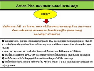 Action Plan ของกระทรวงสาธารณสุข
KICK OFF
ข้อสั่งการ ณ วันที่ ๒๘ สิงหาคม ๒๕๕๙ หนังสือกระทรวงสาธารณสุข ที่ สธ ๐๒๑๘/๓๖๓๖
เรื่องการพัฒนาระบบคุณภาพความปลอดภัยของผู้ป่ วย (Patient Safety)
และลดปัญหาการฟ้ องร้อง
แนวทางการ Set ระบบของกระทรวงสาธารณสุข (Flow และแนวทางปฏิบัติในแต่ละระดับ) (สบรส.)
- การดาเนินงานด้านการป้ องกันตรวจจับความรุนแรง ตามโปรแกรมความเสี่ยง (เขียว เหลือง แดง)
(สบรส.)
- สสจ./รพ. Set ระบบ RRT ระดับจังหวัดและระดับโรงพยาบาล ให้มีบทบาทหน้าที่ชัดเจน
แต่งตั้งคณะกรรมการ 2P SAFETY และการเจรจาไกล่เกลี่ยในทุกระดับ (ศูนย์สันติวิธี และสบรส.)
การใช้โปรแกรมบันทึกข้อมูลศูนย์เรื่องราวร้องทุกข์ (ศูนย์สันติวิธีสาธารณสุข)
จัดตั้งหน่วยช่วยเหลือฉุกเฉิน ในลักษณะเป็ น ADHOC ภาคละ 1-2 ทีม (ศูนย์สันติวิธีสาธารณสุข และ
กลุ่มกฎหมาย)
 