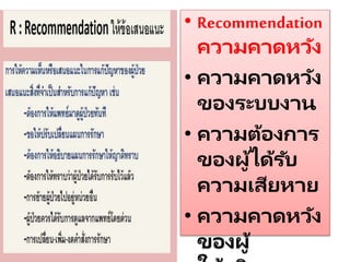 • Recommendation
ความคาดหวัง
• ความคาดหวัง
ของระบบงาน
• ความต้องการ
ของผู้ได้รับ
ความเสียหาย
• ความคาดหวัง
ของผู้
 