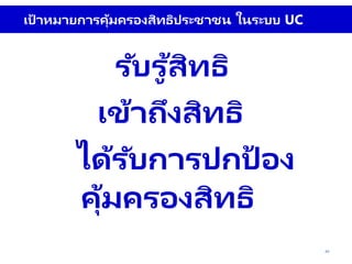 รับรู ้สิทธิ
เข้าถึงสิทธิ
ได้รับการปกป้ อง
คุ้มครองสิทธิ
เป้ าหมายการคุ้มครองสิทธิประชาชน ในระบบ UC UC
48
 