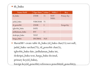 Data definition Data definitionData definitionData definition | PDF