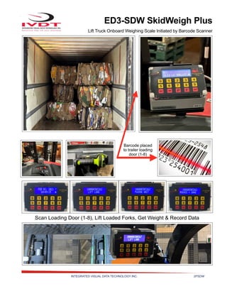 INTEGRATED VISUAL DATA TECHNOLOGY INC. 2PSDW
ED3-SDW SkidWeigh Plus
Lift Truck Onboard Weighing Scale Initiated by Barcode Scanner
Long Distance
Bluetooth Barcode
Scanner
Scan Loading Door (1-8), Lift Loaded Forks, Get Weight & Record Data
Barcode placed
to trailer loading
door (1-8)
 