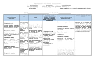 INSTITUCIÓN EDUCATIVA BARRIO SANTANDER. NÚCLEO EDUCATIVO 921.
ÁREA: GESTIÓN ACADÉMICA PROCESO: GESTIÓN DE AULA COMPONENTE:...