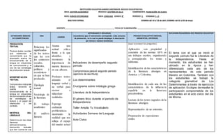 INSTITUCIÓN EDUCATIVA BARRIO SANTANDER. NÚCLEO EDUCATIVO 921.
ÁREA: GESTIÓN ACADÉMICA PROCESO: GESTIÓN DE AULA COMPONENTE:...
