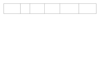 2 p semana 3 y 4 (filosofia y política)