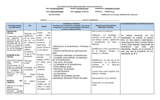 INSTITUCIÓN EDUCATIVA BARRIO SANTANDER. NÚCLEO EDUCATIVO 921.
ÁREA: GESTIÓN ACADÉMICA PROCESO: GESTIÓN DE AULA COMPONENTE:...