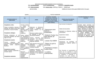 INSTITUCIÓN EDUCATIVA BARRIO SANTANDER. NÚCLEO EDUCATIVO 921.
ÁREA: GESTIÓN ACADÉMICA PROCESO: GESTIÓN DE AULA COMPONENTE:...