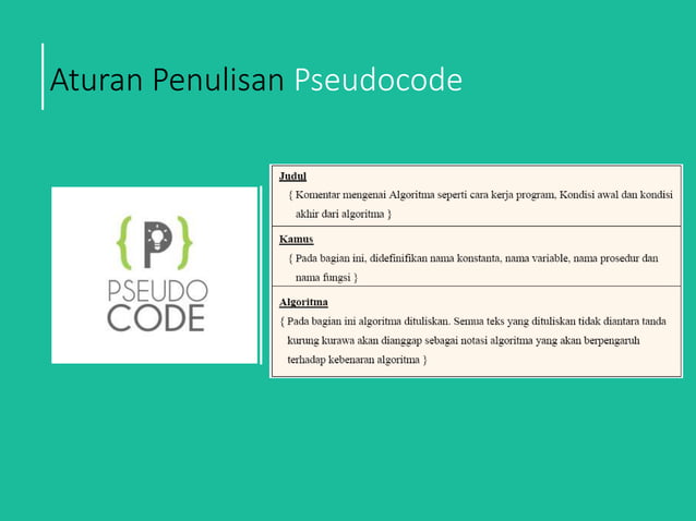 Pengertian Pseudocode | PPT