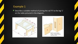Example
Example 1
Describe a suitable method of joining the rail ‘R’ to the leg ‘L’
on the table pictured in the diagram.
 