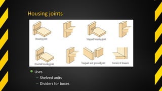 Housing joints
Uses
– Shelved units
– Dividers for boxes
 