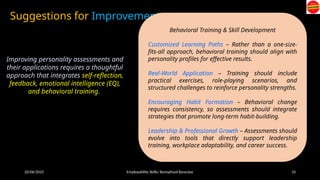 20/06/2025 Employability Skills/ Bonophool Banerjee 10
Suggestions for Improvement
Improving personality assessments and
their applications requires a thoughtful
approach that integrates self-reflection,
feedback, emotional intelligence (EQ),
and behavioral training.
Self-Reflection & Feedback for Improvement
Personalized Awareness – Encouraging individuals to
actively reflect on assessment results rather than just
taking them at face value can lead to better self-
understanding.
Continuous Feedback Loops – Incorporating peer,
mentor, or coach feedback alongside assessment results
helps refine behaviors.
Actionable Insights – Instead of static personality
labels, assessments should provide real-world
recommendations tailored to improvement areas.
Adaptability & Growth – Encouraging periodic
reassessment ensures individuals track their personal
development and adjust behaviors over time.
Developing Emotional Intelligence (EQ)
Recognizing Emotions – Personality assessments should
include tools to help individuals identify emotional
triggers and regulate responses.
Strengthening Empathy – Enhancing self-awareness
allows people to understand others better, improving
communication and relationships.
Encouraging Social Skills – Training based on
assessment results can focus on active listening, conflict
resolution, and emotional balance.
Enhancing Decision-Making – Using assessment
insights to refine problem-solving skills based on
emotional intelligence can lead to better leadership and
teamwork.
Behavioral Training & Skill Development
Customized Learning Paths – Rather than a one-size-
fits-all approach, behavioral training should align with
personality profiles for effective results.
Real-World Application – Training should include
practical exercises, role-playing scenarios, and
structured challenges to reinforce personality strengths.
Encouraging Habit Formation – Behavioral change
requires consistency, so assessments should integrate
strategies that promote long-term habit-building.
Leadership & Professional Growth – Assessments should
evolve into tools that directly support leadership
training, workplace adaptability, and career success.
 
