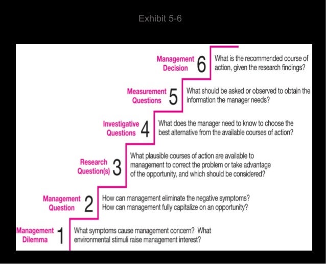 inductive qualitative research inductive qualitative research