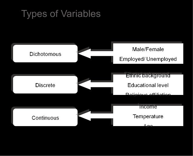 purpose of business research 3 – the purpose and objectives of a business if you ask a typical businessman or a typical economist what a business is, he is likely to. purpose of business research 3 – the purpose and objectives of a business if you ask a typical businessman or a typical economist what a business is, he is likely to.