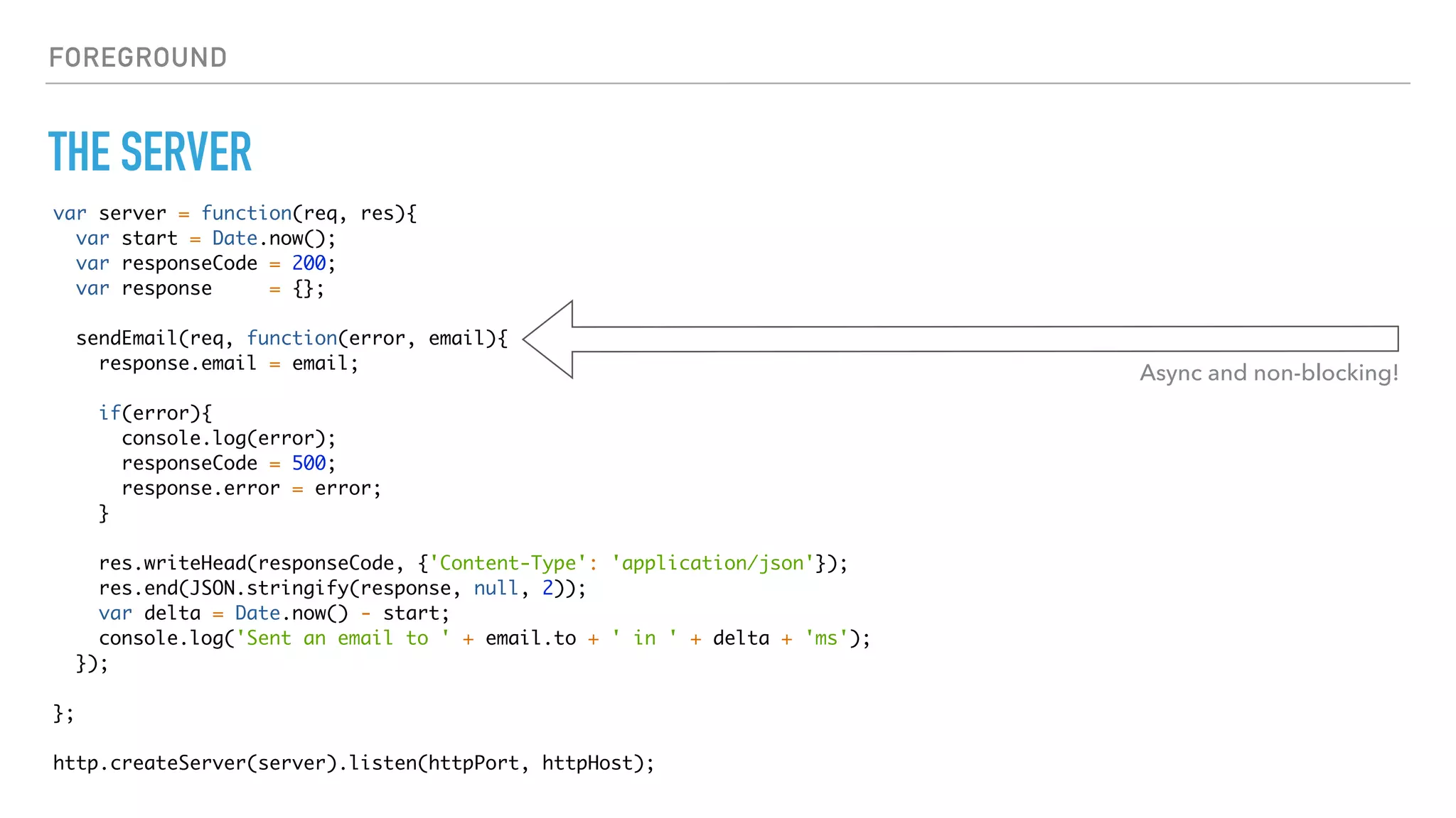 FOREGROUND
THE SERVER
var server = function(req, res){
var start = Date.now();
var responseCode = 200;
var response = {};
sendEmail(req, function(error, email){
response.email = email;
if(error){
console.log(error);
responseCode = 500;
response.error = error;
}
res.writeHead(responseCode, {'Content-Type': 'application/json'});
res.end(JSON.stringify(response, null, 2));
var delta = Date.now() - start;
console.log('Sent an email to ' + email.to + ' in ' + delta + 'ms');
});
};
http.createServer(server).listen(httpPort, httpHost);
Async and non-blocking!
 