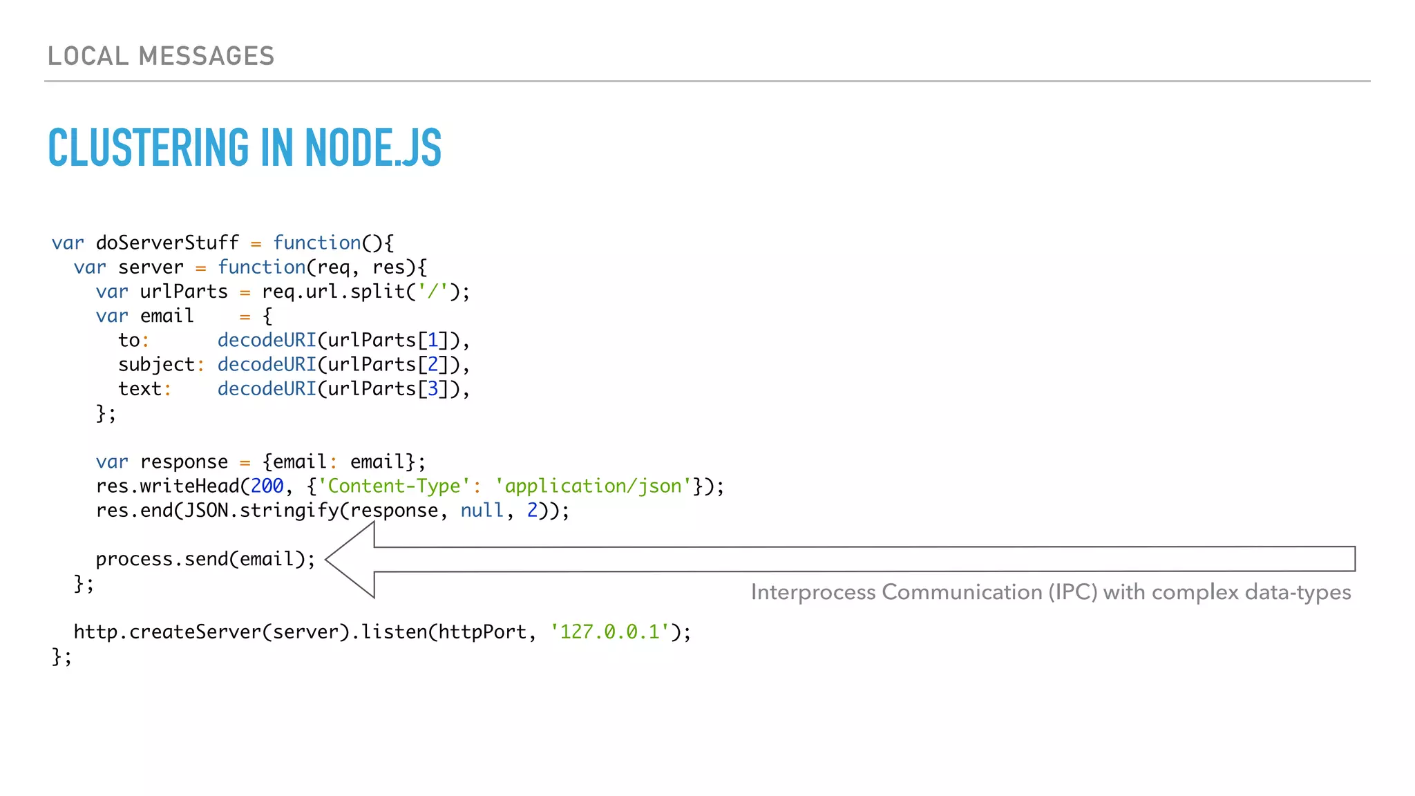 LOCAL MESSAGES
CLUSTERING IN NODE.JS
var doServerStuff = function(){
var server = function(req, res){
var urlParts = req.url.split('/');
var email = {
to: decodeURI(urlParts[1]),
subject: decodeURI(urlParts[2]),
text: decodeURI(urlParts[3]),
};
var response = {email: email};
res.writeHead(200, {'Content-Type': 'application/json'});
res.end(JSON.stringify(response, null, 2));
process.send(email);
};
http.createServer(server).listen(httpPort, '127.0.0.1');
};
Interprocess Communication (IPC) with complex data-types
 