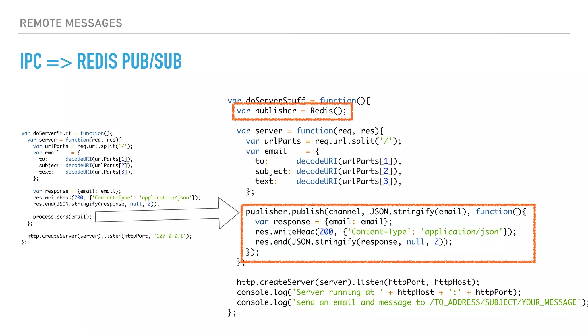 REMOTE MESSAGES
IPC => REDIS PUB/SUB
var doServerStuff = function(){
var server = function(req, res){
var urlParts = req.url.split('/');
var email = {
to: decodeURI(urlParts[1]),
subject: decodeURI(urlParts[2]),
text: decodeURI(urlParts[3]),
};
var response = {email: email};
res.writeHead(200, {'Content-Type': 'application/json'});
res.end(JSON.stringify(response, null, 2));
process.send(email);
};
http.createServer(server).listen(httpPort, '127.0.0.1');
};
var doServerStuff = function(){
var publisher = Redis();
var server = function(req, res){
var urlParts = req.url.split('/');
var email = {
to: decodeURI(urlParts[1]),
subject: decodeURI(urlParts[2]),
text: decodeURI(urlParts[3]),
};
publisher.publish(channel, JSON.stringify(email), function(){
var response = {email: email};
res.writeHead(200, {'Content-Type': 'application/json'});
res.end(JSON.stringify(response, null, 2));
});
};
http.createServer(server).listen(httpPort, httpHost);
console.log('Server running at ' + httpHost + ':' + httpPort);
console.log('send an email and message to /TO_ADDRESS/SUBJECT/YOUR_MESSAGE');
};
 