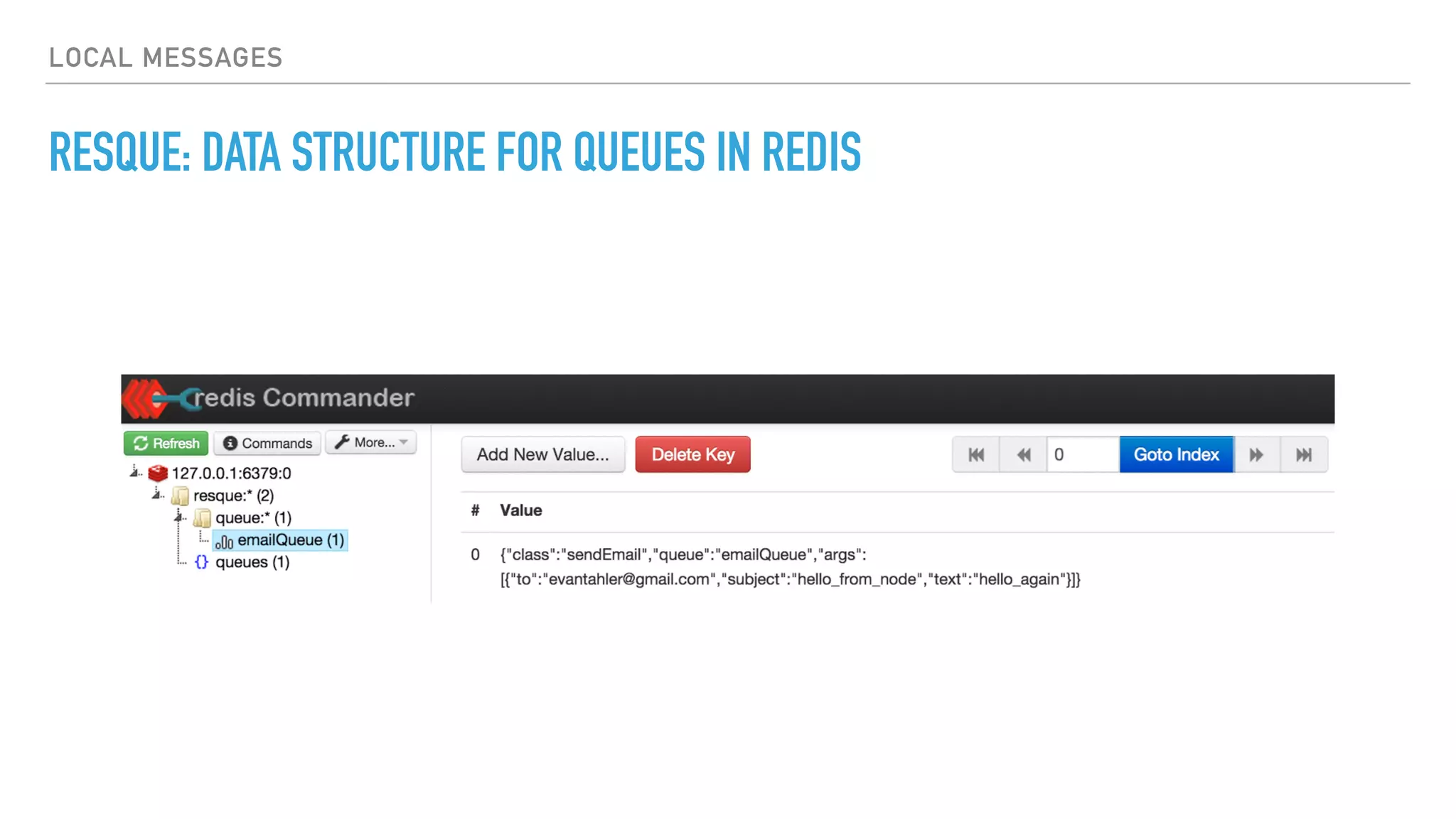 LOCAL MESSAGES
RESQUE: DATA STRUCTURE FOR QUEUES IN REDIS
 